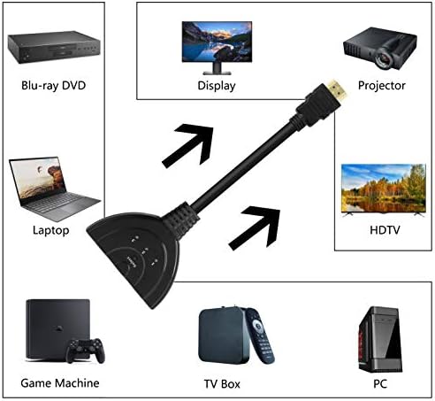 YACSEJAO 3-портов HDMI превключвател, Превключвател, HDMI, 3 в 1 изход с HDMI кабел, Сплитер HDMI 1080P Ръчно превключване на HDMI Plug & Play
