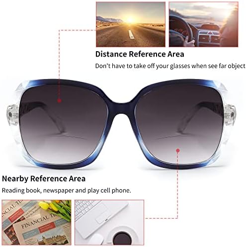 JM Бифокални Очила за четене, Големи Слънчеви Очила за Жени с Защита от Uv Открито, Прозрачно Синьо + 1,75