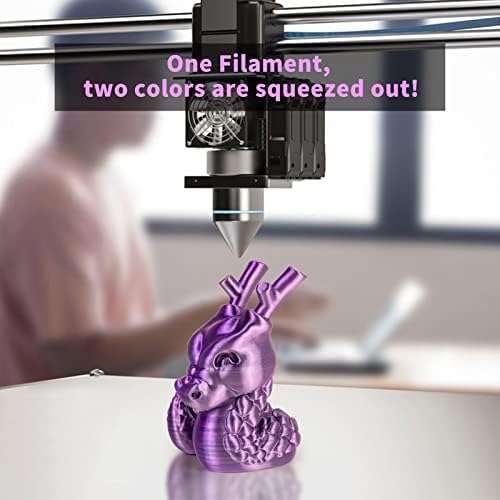 Конци за 3D-принтер, два цвята Конци PLA 1,75 мм, Соэкструзионная Конци от Лъскава Коприна PLA, Конци за 3D печат Magic