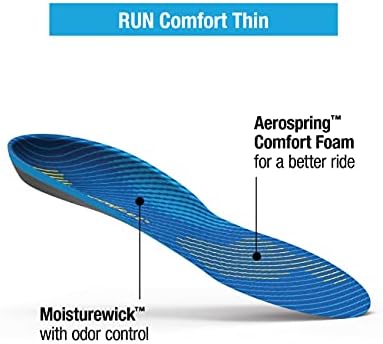 Тънки ортопедични стелки Superfeet RUN Comfort - Поддръжка на свода на стъпалото от ниска до средна за маратонки - 9,5-11 за мъже