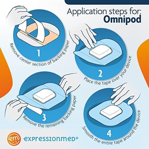 ExpressionMed - Залепваща нашивка за Omnipod (5 опаковки) - Произведено в САЩ, Водоустойчив, с разрезной субстрат, тиксо CGM (опаковка