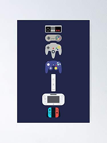 Плакат shethinx Evolution of Nintendo