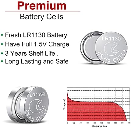 Батерии AG10 LR1130 1,5 Трайни Алкални Бутон Батерии 20 бр. 【Гаранция 3 години】