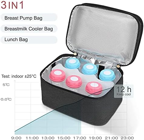 Чанта за молокоотсоса QIUXQIU, съвместима с чанта Spectra за молокоотсоса и допълнителни детайли (подходящ за домашна употреба или за пътуване),