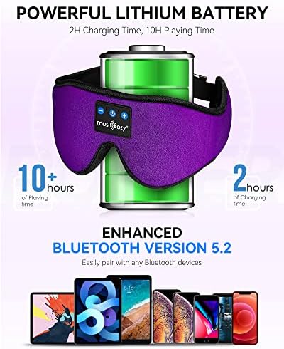 MUSICOZY Слушалки за Сън Bluetooth 5.2 Маска За Сън 3D Безжичните Музикални Слушалки За Сън Превръзка На Главата Маска За Очи Слушалки