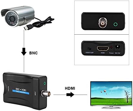 Преобразувател BNC към HDMI, 1080 P/720 P HD Дисплей BNC Женски HDMI Видео Конвертор Адаптер Кутия за Камера ВИДЕОНАБЛЮДЕНИЕ за Сигурност Moniter