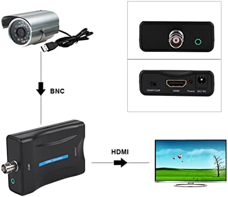 Преобразувател BNC към HDMI Адаптер Женски CVBS Конектор BNC HDMI Коаксиална Съставна Предаване на Аналогова Видео Аудио Вход Изход 1080P,