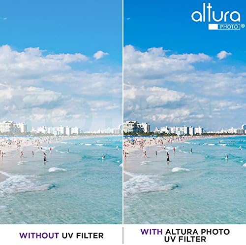 Комплект филтри за обектив 40,5 мм от Altura Photo, включва 40.5 mm ND филтър, 40,5 мм CPL филтър, 40.5 mm UV-филтър (UV, поляризационен филтър,