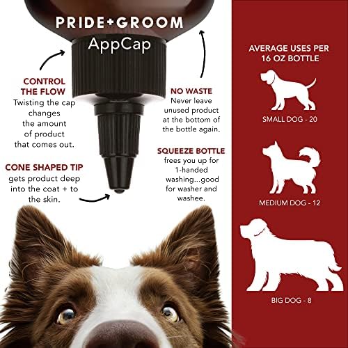 Шампоан за кучета Pride and Groom The Shedder – Изцяло натурална смес от етерични масла и специфични за вълна съставки, които овлажняват и