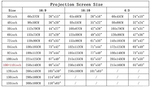 Проектор N/A 4:3, Антисветовая завесата 84/100/110 инча, Преносими 3D-прожекционен екран с Черна рамка и дупки (размер: 100 см)