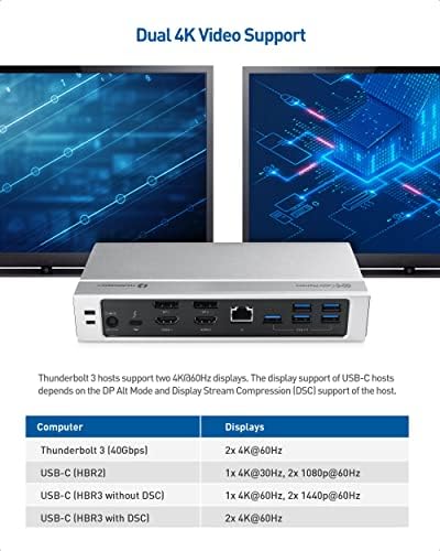 [Е сертифицирана от Intel] Кабел има значение Hybrid докинг станция 14 в 1 Thunderbolt 3 с две 4K 60Hz DisplayPort или HDMI, зареждане