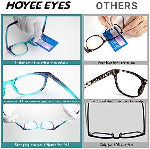 HOYEE ОЧИ Сини Светозащитные Очила Дамски Мъжки Компютърни Игри Точки