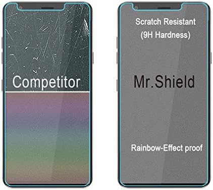 Mr.Щит [3 опаковки], Предназначени за защитно фолио LG Journey LTE [От закалено стъкло] със срок на служба на замяна