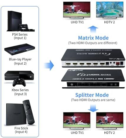 Матричен дъгата премина 4K, HDMI 2.0 4x2 4K @ 60Hz HDR YUV444, аудио изход SPDIF и L / R, канал за връщане на звука, Мащабируем HDMI с по-ниско 4K 1080P синхронизация, IR дистанционно управление
