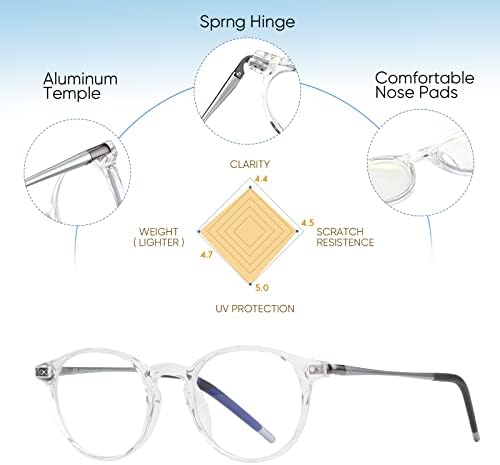 Изящни Кръгли свръхлеки прогресивно многофокусные Очила за четене За жени и мъже, силни, блокиране на синя светлина, анти-стрес за