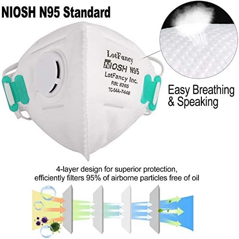Маска LotFancy NIOSH N95, 10 бр., Респиратор за твърди частици с Дихателни капак, Маска за лице N95 за Строителството, Почистване,