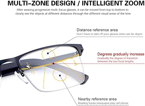 LJIMI Преходни фотохромичните прогресивно многофокусные слънчеви очила за четене със защита от ултравиолетови лъчи, на слънчеви очила