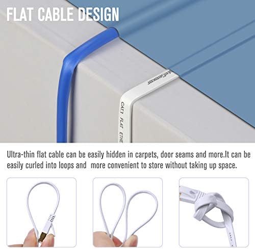 Екраниран кабел за свързване на Ethernet Cat 7 50 метра Бял цвят (високоскоростен кабел) Плосък кабелен интернет Cat7 с конектор RJ45 без довършителни за модем, рутер, локална ?
