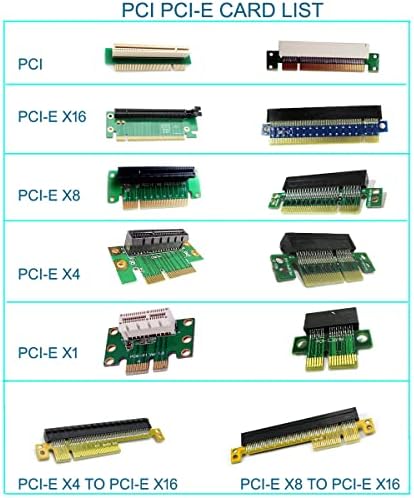 PCI Express (PCI-E) 4X Адаптер Странично Card 90-Градусов Датчик Правоъгълен Адаптер за Графична карта, Аудио видео карта, мрежов контролер