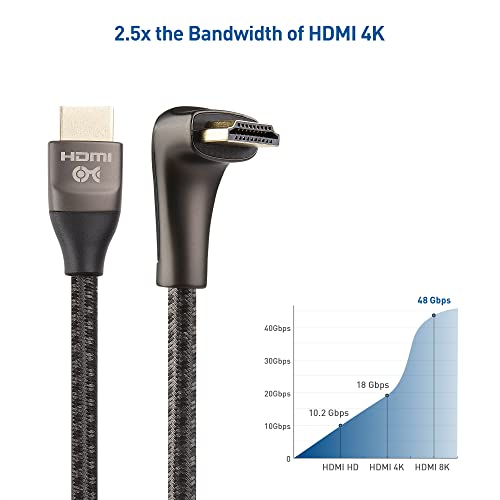 Кабел има значение 48 gbps Ultra HD 8K Правоъгълен HDMI кабел с дължина 6,6 фута (270 градуса кабел HDMI) с подкрепата на