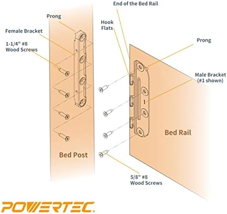 Скоби за направляващи легла POWERTEC 71425-P2 за повърхностен монтаж с Монтаж на съоръжения, Комплект от 8 части, Сребрист