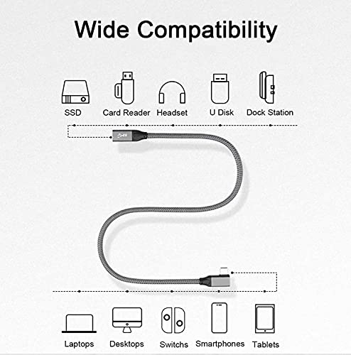 Удължителен кабел USB-C под прав ъгъл 6,6 фута, 10 Gbit/С USB-C 3.1 Gen 2 за мъже и жени 4K Видео Кабел, Удължител на 90 Градуса, за