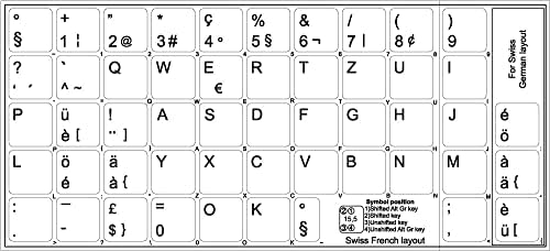 Швейцарски Непрозрачни букви на клавиатурата На бял фон (размер 14x14)
