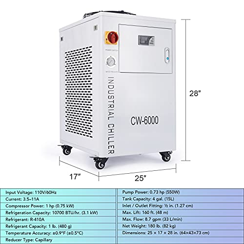 Индустриален Чилър вода CREWORKS 15L, Машина за водно охлаждане мощност 1 с. л. 8,7 gpm, Охладител за вода CW-6000 с вентилатор
