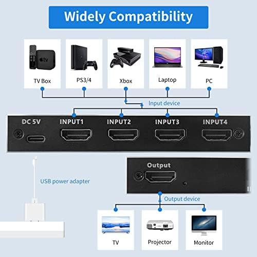 Преминете 8K HDMI 2.1 4 в 1 изход, с IR дистанционно управление, BolAAzuL HDMI 2.1 Switcher 4 порта 8K @ 60Hz 4K @ 120Hz 4 Входа 1 Изход HDMI-хъб 3D 1080P HDCP2.3 CEC за Xbox PS5 Blue-ray Player Проектори Монитори