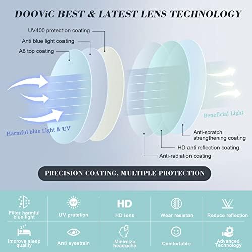 DOOViC Компютърни Очила За Четене, Блокиране на Синя Светлина, Анти-Напрежение на Очите, Модни Четци с Пружинным тръба на шарнирна