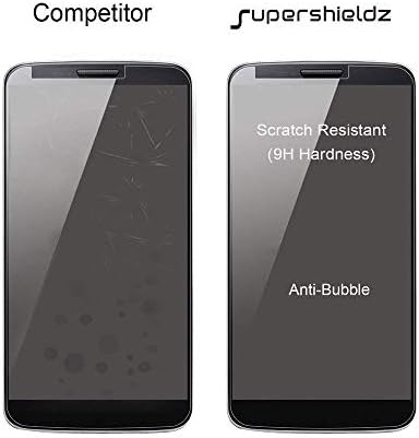 (2 опаковки) Supershieldz е Предназначен за Motorola Moto G7 Защитен слой от закалено стъкло (пълно покритие на екрана) Срещу драскотини, без мехурчета (черен)