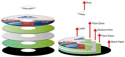 DUROPEAK 25 pack - Преустановяване на колела 4,5 х 0,04x 7,8 За рязане на метал и Неръждаема стомана-Отрезной диск за ъглошлайф