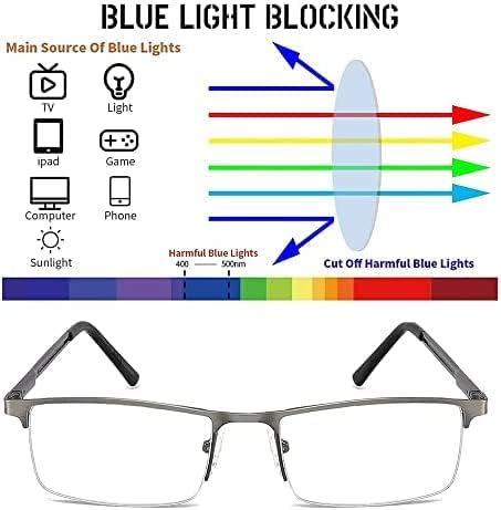 Очила за четене BASIRET 7 Цветови Варианти Релаксиращи Елегантни Без Рамки за Мъже и Жени