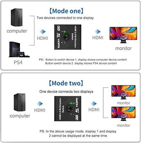 TECKEEN 1 в 2 Изхода/2 в 1 Изход HDMI Превключвател на 2 Порта Избора на Дисплея HDMI 2,0 Сплитер Превключвател за 4K 3D 1080