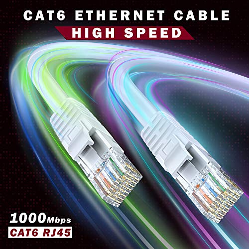 Ethernet кабел Maximm Cat 6 20 Метра, Чиста Мед, Cat6 Кабел (2 комплекта), Кабел за локална мрежа, интернет-кабел и Мрежов кабел - UTP (Бял)
