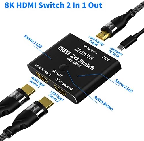 HDMI превключвател 2.1 8K 【с HDMI кабел с дължина 6,6 фута 8K】, преминете ZEOYUER HDMI 2 в 1, поддържа 4K при 120 Hz, 8K при 60