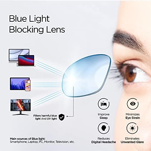 Очила за четене Visual Plus, Блокиране на Синята светлина, за мъже и жени | За защита от пренапрежение на очите, Очила за компютър, Виртуални