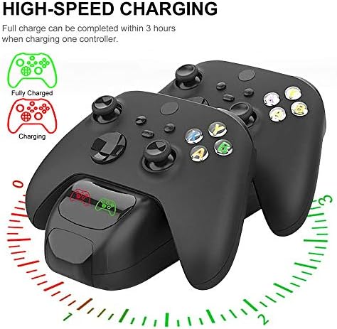 Зарядно устройство MOZUN контролера на Xbox One, Двойно зарядно устройство с led индикатор, Аксесоар за Таксуване на база контролера