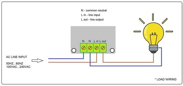 PWM-Регулатори на променливо напрежение 50/60 Hz 80-240 В променлив ток, за Arduino Raspberry, Слаби предния край за двигателя