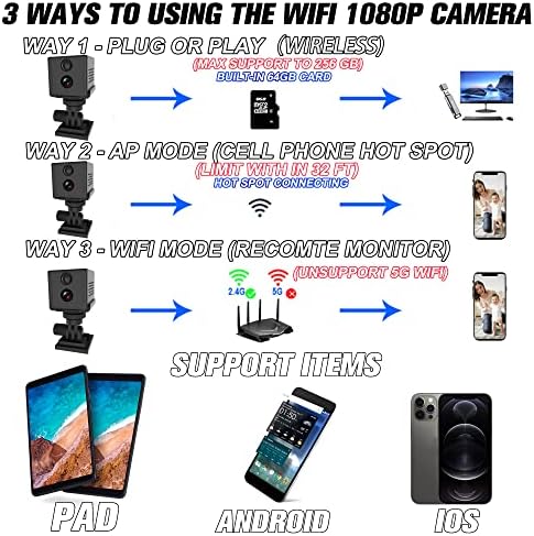Шпионска Камера Скрита WiFi Mini 4K Безжична IP камера за помещения Secret Детегледачка за гледане на дете с приложението за