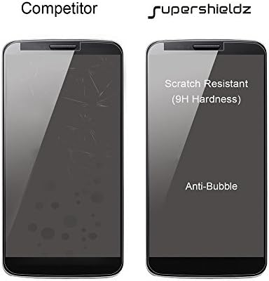 (2 опаковки) Supershieldz Предназначени за Samsung (Galaxy Amp Prime 3) Защитен слой от закалено стъкло, не се драска, без