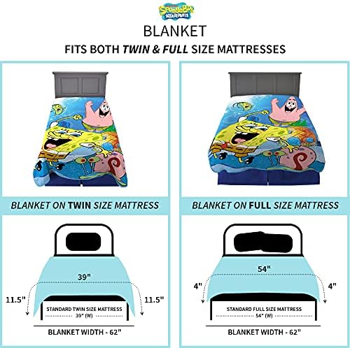 Спално бельо Nina Kids е Супер Меко Плюшевое одеяло Micro Raschel, 62 x 90 см, Спондж Боб Квадратни Гащи