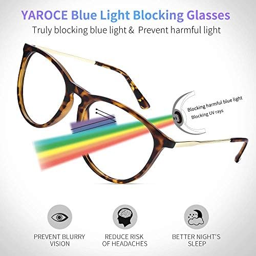 Очила YAROCE Blue Light, 2 опаковки, Кръгли очила за компютърни игри с uv защита, Цифрови Очила за защита на очите от синя светлина, Блокиране на Очила за Жени/Мъже (на Костену?