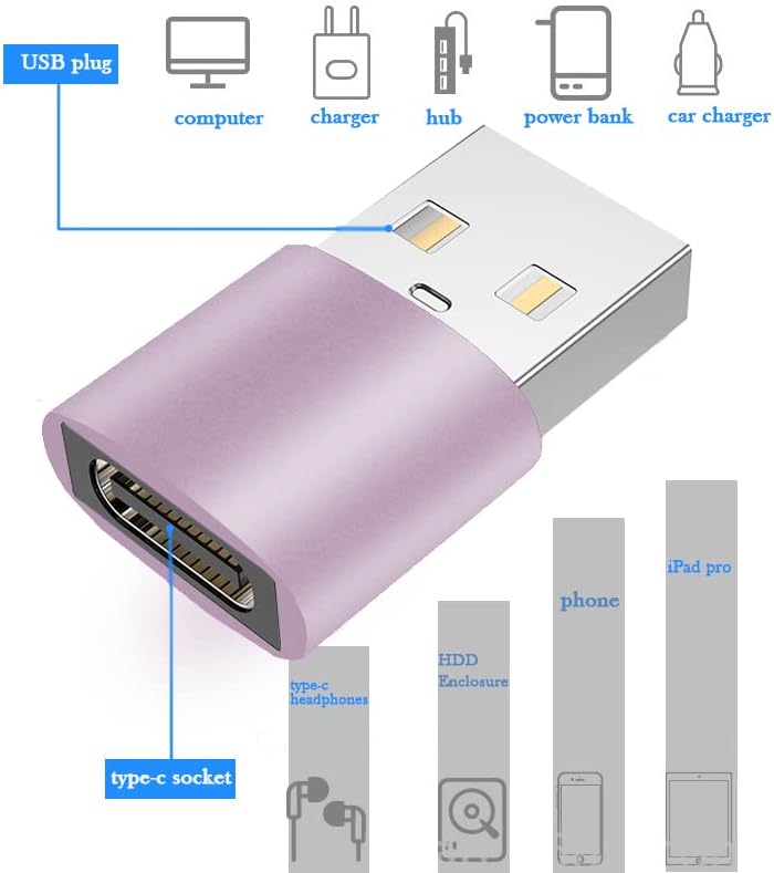 Адаптер C Female USB to USB A Male-2 Броя, Тип Кабел-адаптер за Зарядно устройство, Розово Злато