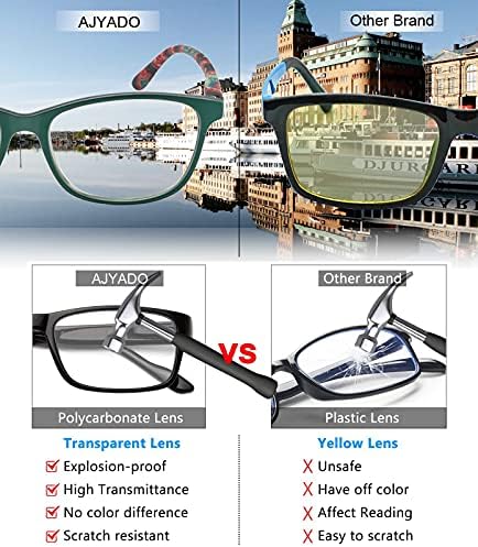 AJYADO Бифокални Очила за четене със заключване синя светлина - КОМПЛЕКТ -2 Компютърни Четец с Антирефлексно покритие за Жени и Мъже + 1,5 Женски Увеличителни Очила с пру