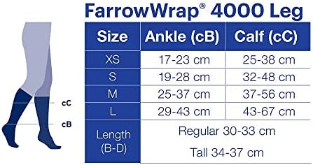 Компресия Тайна JOBST FarrowWrap 4000, 30-40 мм hg. супена, За краката