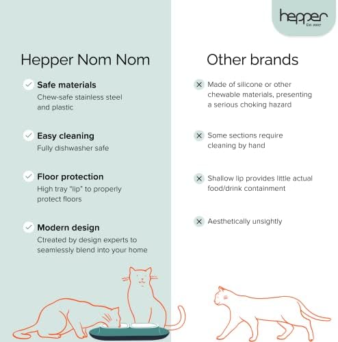 Hepper NomNom - Защитени от разлив издигнати котешки купички за храна и вода - Купа за котки с облекчение от мустаците + Повдигната купичка за котешки храни: сигурно ястие ?