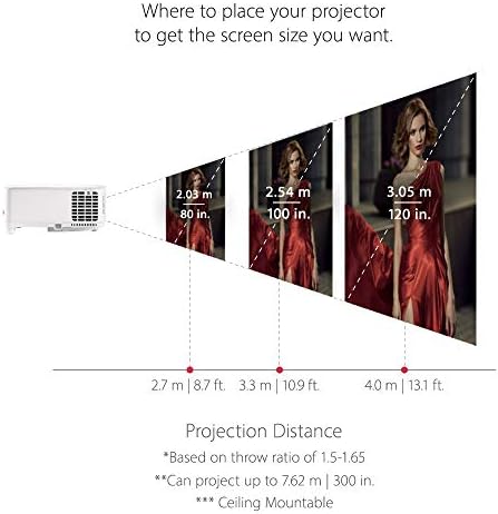 ViewSonic PX701-4K Проекторът за домашно кино с разделителна способност от 4K UHD 3200 лумена 240 Hz 4,2 мс с поддръжка на HDR,