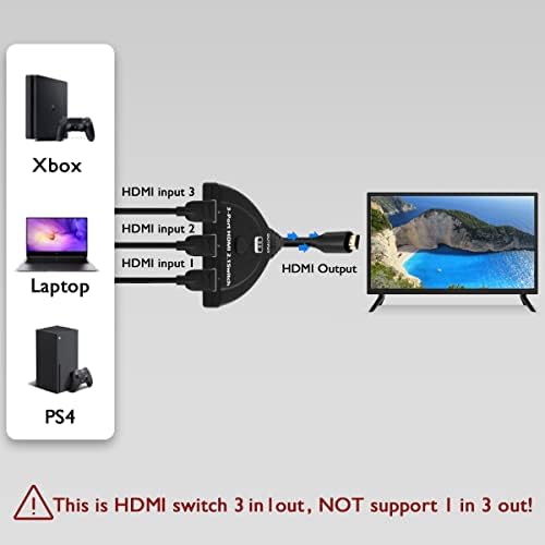 HDMI 2,1 Сплитер HDMI Превключвател 8k 60Hz 4K 120Hz 3 в 1 и 4; 4; 4 RGB HDMI Превключвател Селекторная скоростна 48 gbps с кабел-косичкой за PS4/5 Roku Xbox TV Монитор, Проектор (8K 3in 1out)
