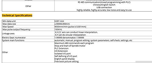 GOWE на Струг с ЦПУ 4 Оси Контролер е 3.5 инча TFT RS485 Комуникация на Съответния Серво Стъпков Преса с ЦПУ за Смилане металообработващи